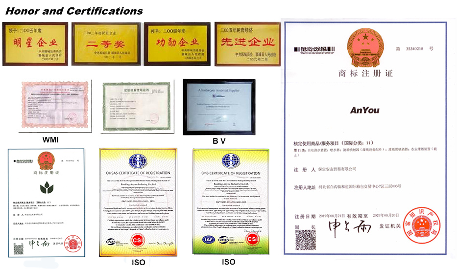 AnYou Industry Honor and Certifications