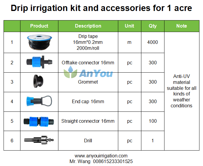 drip irrigation kit and accessories for 1 acre